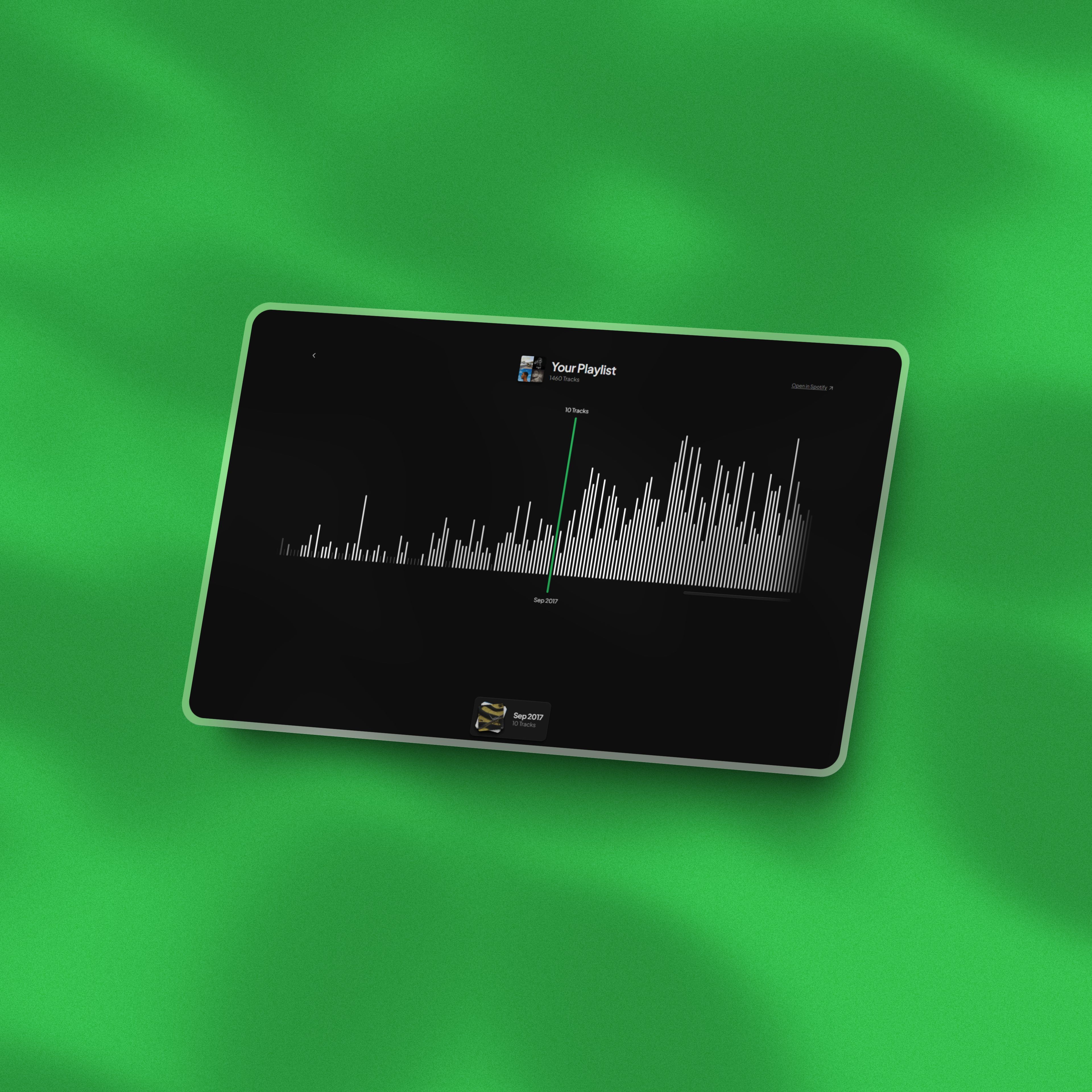 Screenshot of the spotify timeline web app displaying a spotify timeline on green background